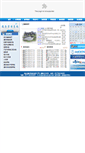 Mobile Screenshot of jwc.zjitc.net